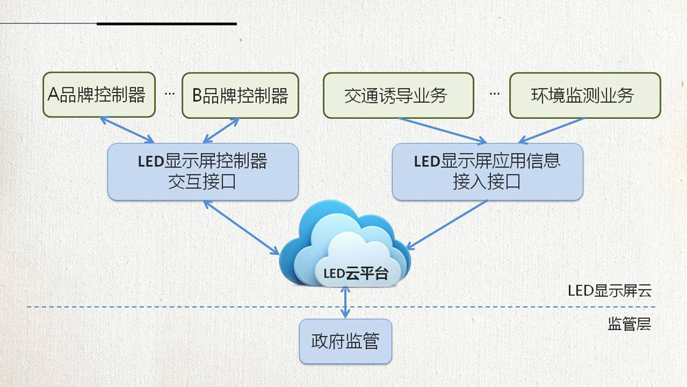 人生就是博_首页入口