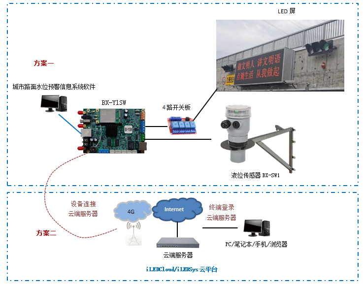 人生就是博_首页入口