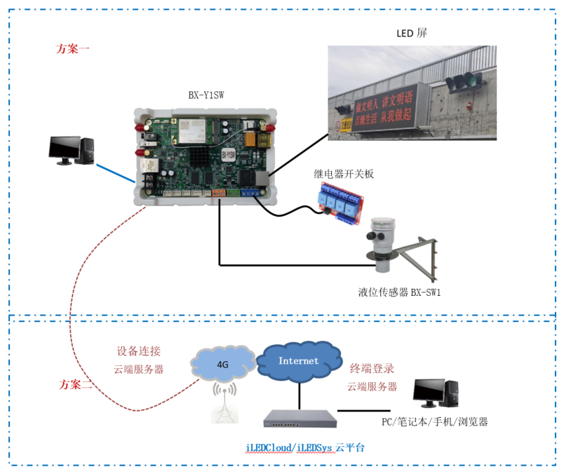 人生就是博_首页入口