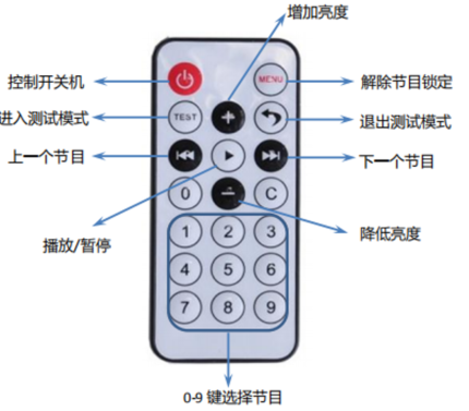 人生就是博_首页入口