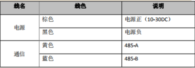 人生就是博_首页入口