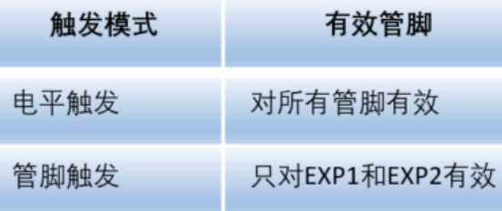 人生就是博_首页入口