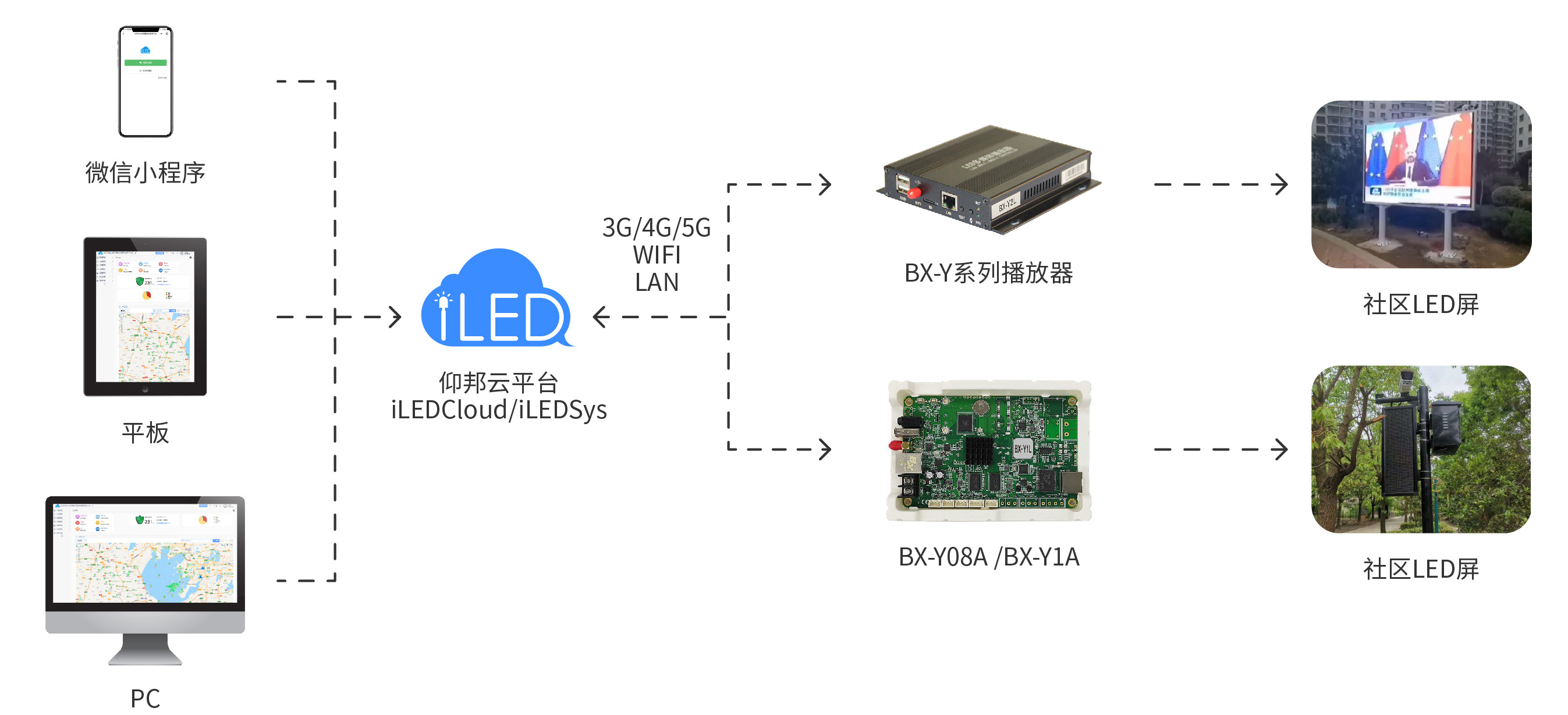 人生就是博_首页入口