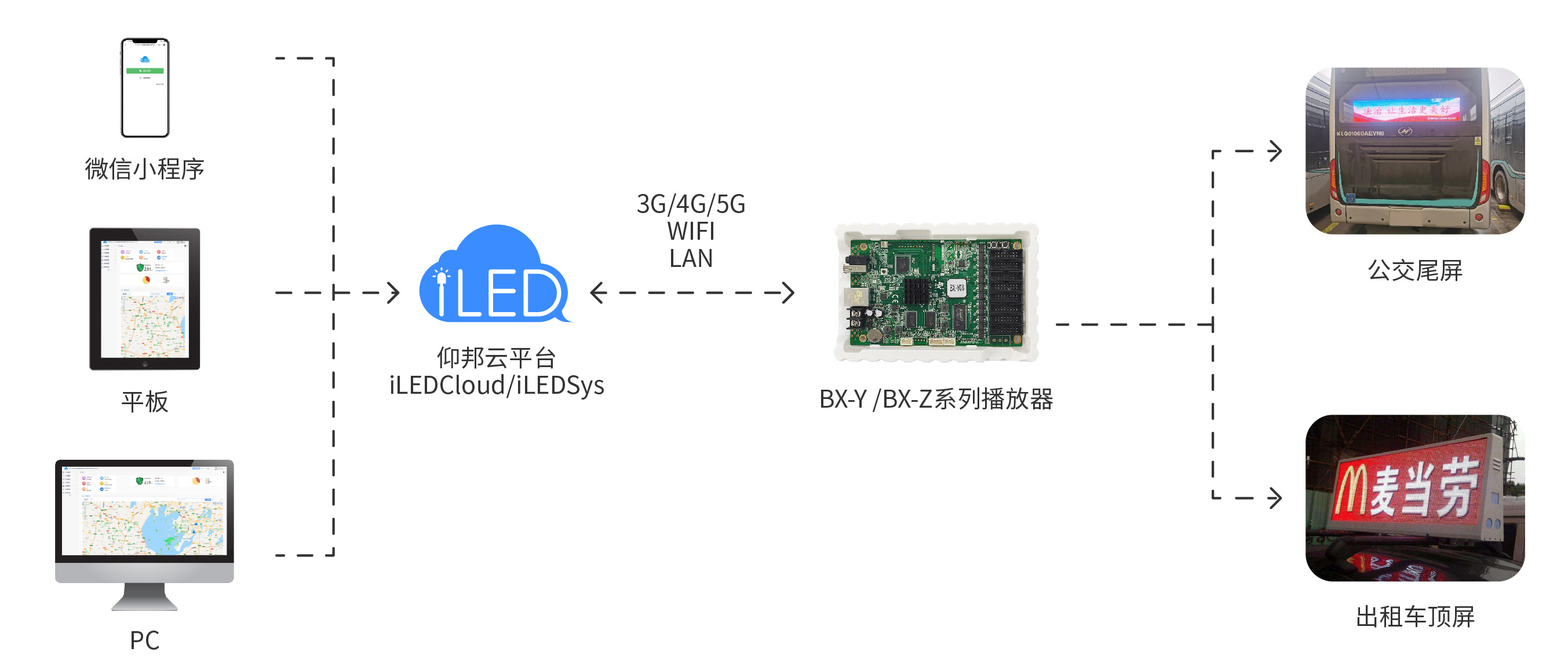 人生就是博_首页入口