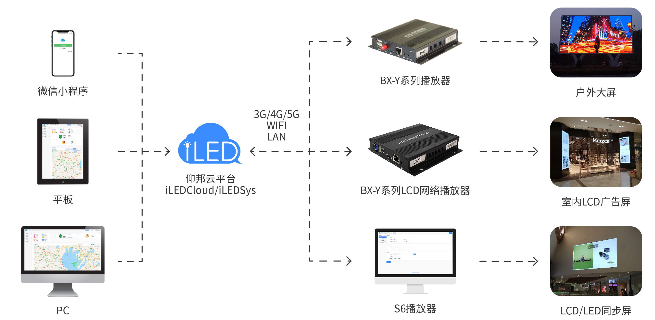 人生就是博_首页入口