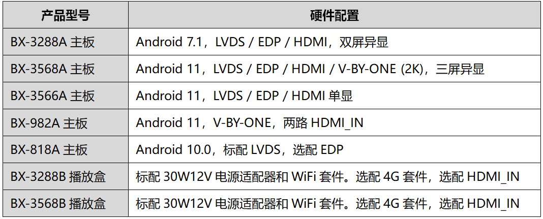 人生就是博_首页入口